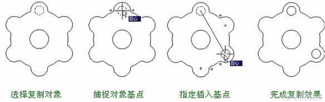 CAD機械制圖應(yīng)用基礎(chǔ)之平面圖形繪圖基礎(chǔ)（一）839.png