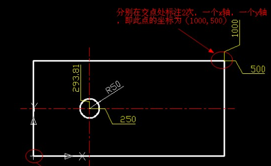 CAD坐標標注有什么用？