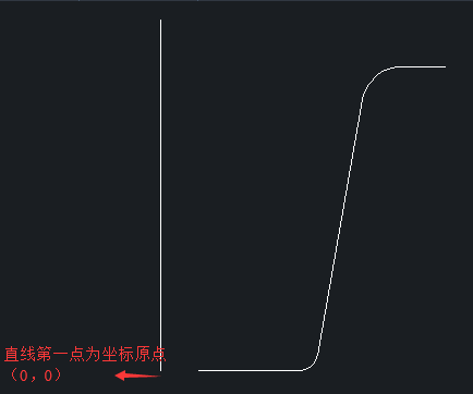 CAD設(shè)計(jì)花盆有什么快捷方法？